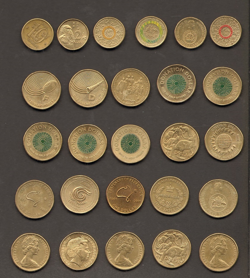 Post-Your-Australian-Circulation-Finds